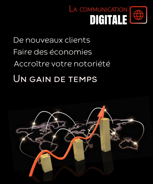 4 mobile gain de temps