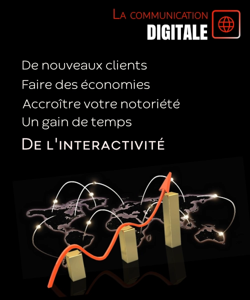 5 mobile interactivite